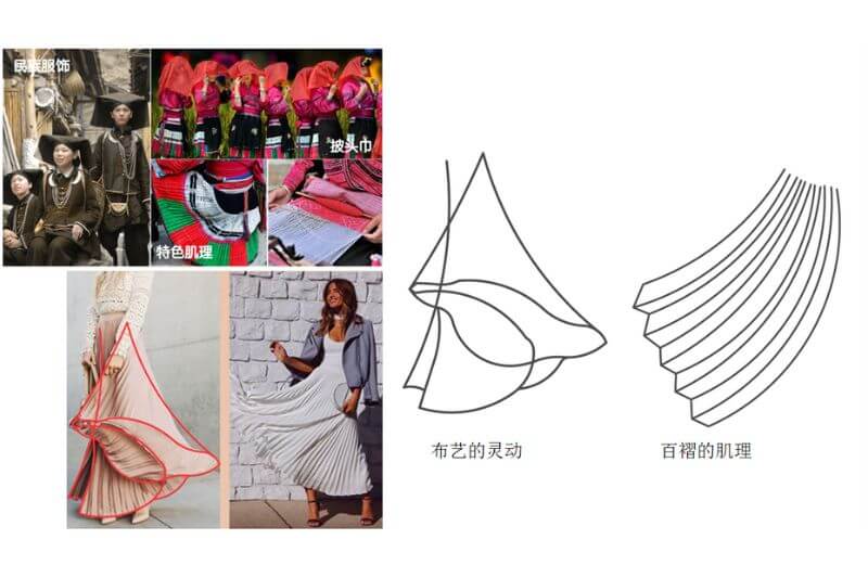 桂林華潤中心景觀不銹鋼雕塑設計來源圖